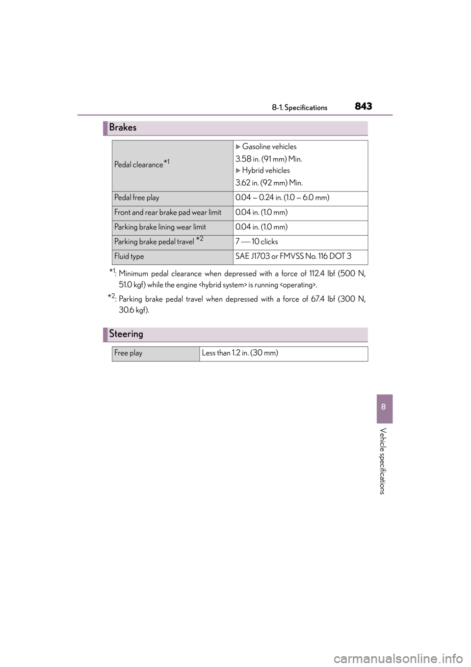 Lexus ES300h 2014  Owners Manual ES350_300h_OM_OM33A60U_(U)
8438-1. Specifications
8
Vehicle specifications
*1: Minimum pedal clearance when depressed with a force of 112.4 lbf (500 N,51.0 kgf) while the engine <hybrid system> is run