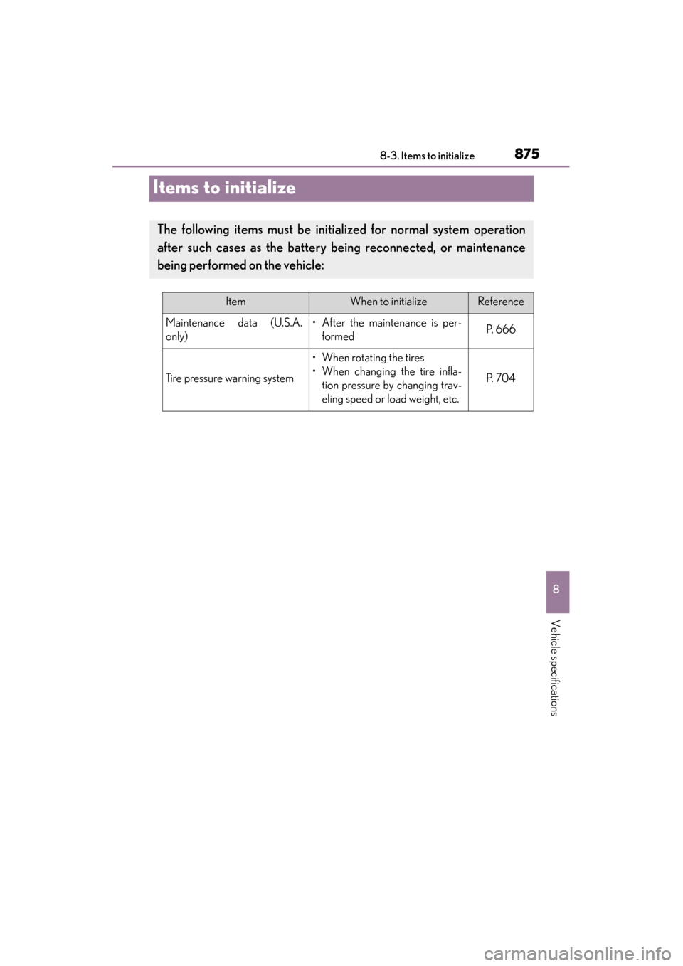 Lexus ES300h 2014 Owners Manual 875
ES350_300h_OM_OM33A60U_(U)
8-3. Items to initialize
8
Vehicle specifications
Items to initialize
The following items must be initialized for normal system operation
after such cases as the battery Lexus ES300h 2014 Owners Manual 875
ES350_300h_OM_OM33A60U_(U)
8-3. Items to initialize
8
Vehicle specifications
Items to initialize
The following items must be initialized for normal system operation
after such cases as the battery