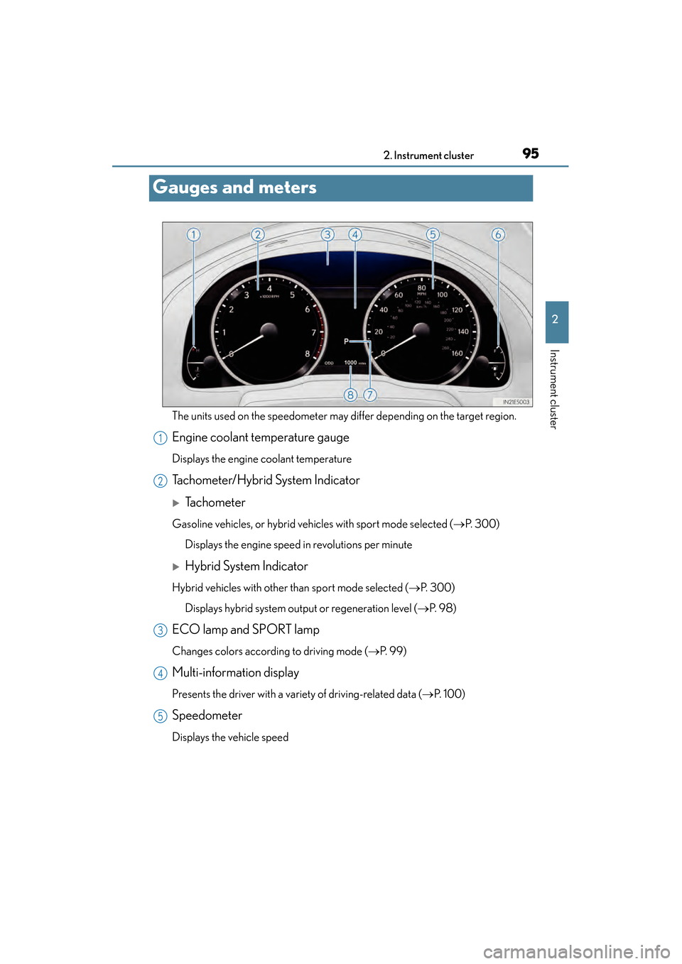 Lexus ES300h 2014  Owners Manual 95
ES350_300h_OM_OM33A60U_(U)
2. Instrument cluster
2
Instrument cluster
Gauges and meters
The units used on the speedometer may differ depending on the target region.
Engine coolant temperature gauge