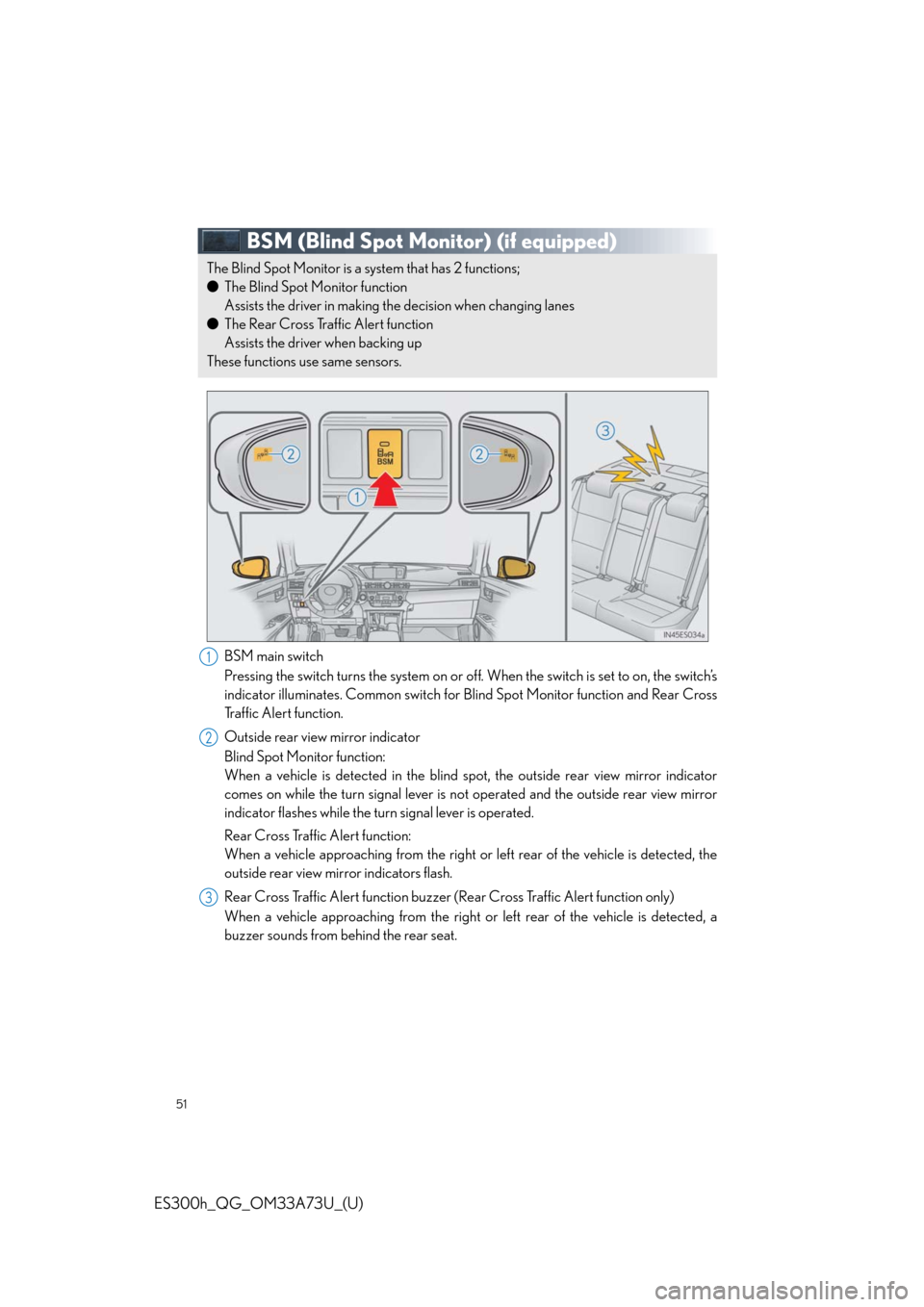 Lexus ES300h 2014 Warranty and Services Guide / Owners Manual Quick Guide (OM33A73U) 51
ES300h_QG_OM33A73U_(U)
BSM (Blind Spot Monitor) (if equipped)
BSM main switch
Pressing the switch turns the system on or off. When the switch is set to on, the switch’s
indicator illuminates. Com Lexus ES300h 2014 Warranty and Services Guide / Owners Manual Quick Guide (OM33A73U) 51
ES300h_QG_OM33A73U_(U)
BSM (Blind Spot Monitor) (if equipped)
BSM main switch
Pressing the switch turns the system on or off. When the switch is set to on, the switch’s
indicator illuminates. Com