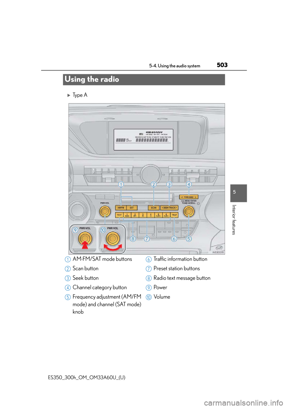 Lexus ES300h 2014  Instrument cluster / Owners Manual (OM33A60U) 503
ES350_300h_OM_OM33A60U_(U)
5-4. Using the audio system
5
Interior features
Using the radio
Ty p e  A
AMFM/SAT mode buttons
Scan button
Seek button
Channel category button
Frequency adjustmen