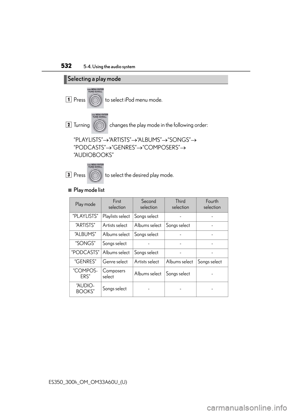 Lexus ES300h 2014 Instrument cluster / Owners Manual (OM33A60U) 532
ES350_300h_OM_OM33A60U_(U)
5-4. Using the audio system
Press to select iPod menu mode.
Turning changes the play mode in the following order:
“PLAYLISTS” “ARTISTS” “ALBUMS” Lexus ES300h 2014 Instrument cluster / Owners Manual (OM33A60U) 532
ES350_300h_OM_OM33A60U_(U)
5-4. Using the audio system
Press to select iPod menu mode.
Turning changes the play mode in the following order:
“PLAYLISTS” “ARTISTS” “ALBUMS”