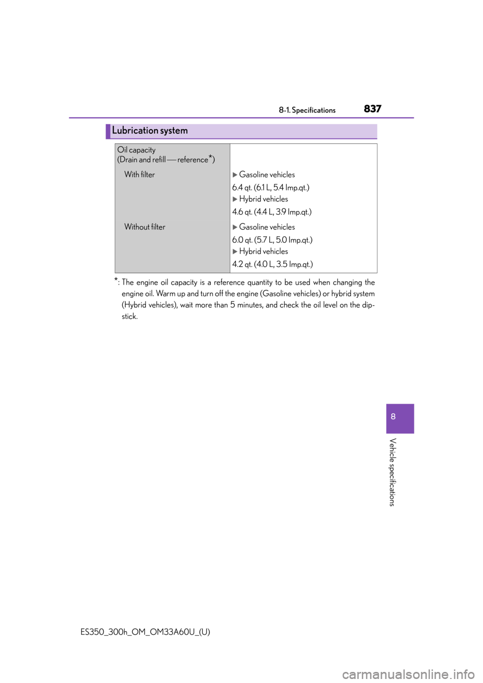 Lexus ES300h 2014  Instrument cluster / Owners Manual (OM33A60U) ES350_300h_OM_OM33A60U_(U)
8378-1. Specifications
8
Vehicle specifications
*: The engine oil capacity is a reference quantity to be used when changing the
engine oil. Warm up and turn off the engine (
