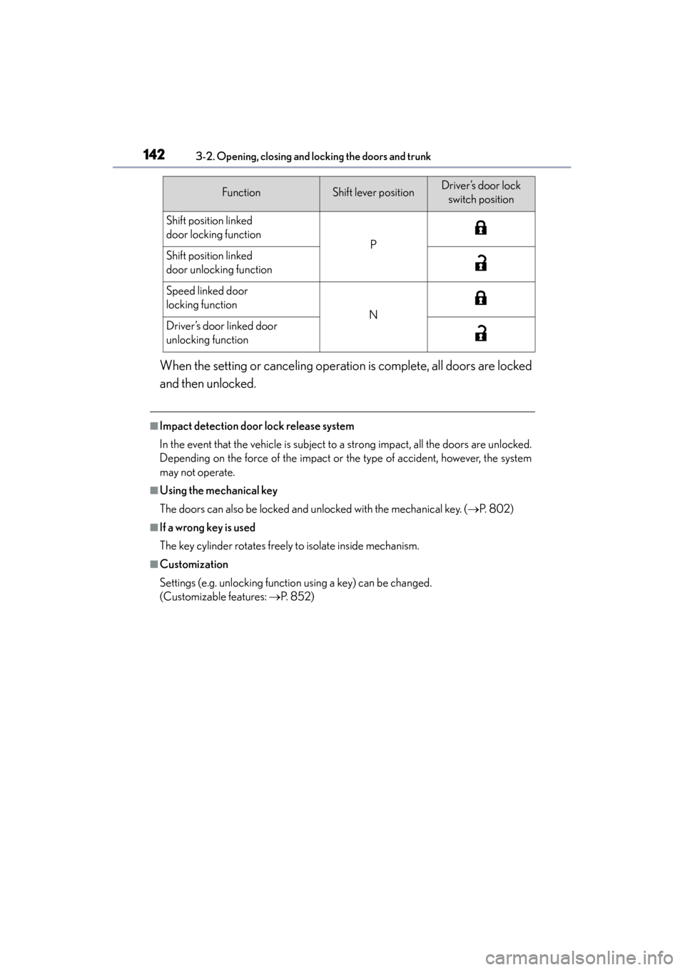 Lexus ES300h 2013  Owners Manual 142
ES350 300h_OM_OM33A01U_(U)
3-2. Opening, closing and locking the doors and trunk
When the setting or canceling operation is complete, all doors are locked
and then unlocked.
■Impact detection do