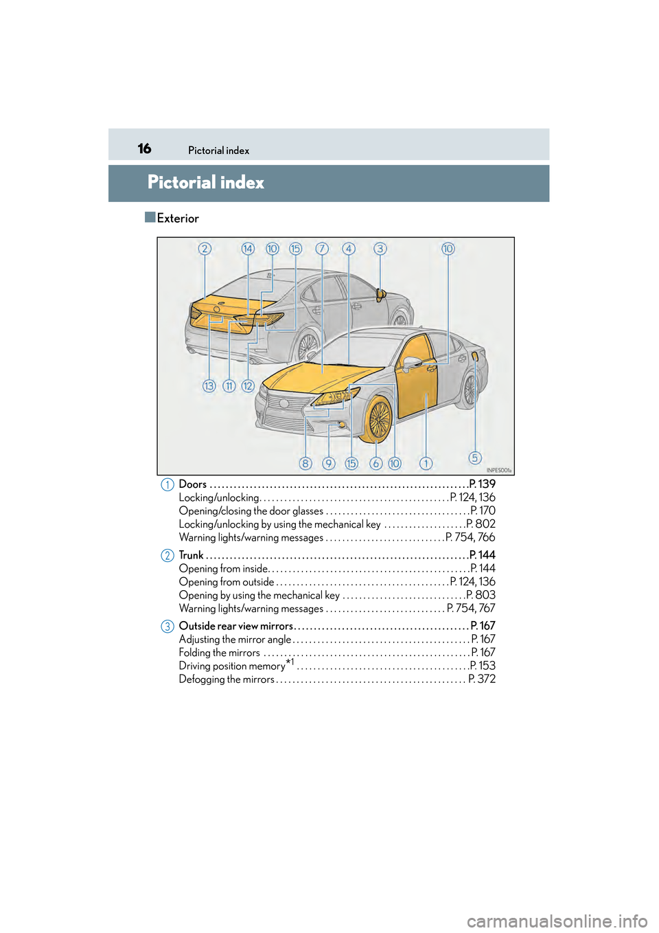 Lexus ES300h 2013  Owners Manual 16Pictorial index
ES350 300h_OM_OM33A01U_(U)
Pictorial index
■Exterior
Doors  . . . . . . . . . . . . . . . . . . . . . . . . . . . . . . . . . . . . . . . . . . . . . . . . . . . . . . . . . . . . 