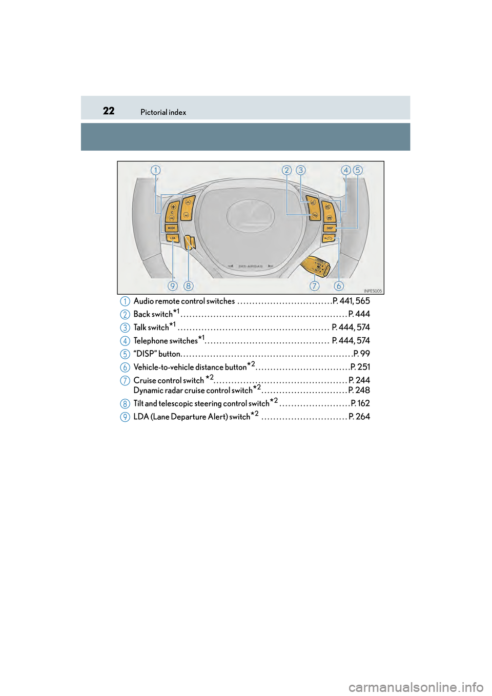 Lexus ES300h 2013 Owners Guide 22Pictorial index
ES350 300h_OM_OM33A01U_(U)Audio remote control switches . . . . . . . . . . . . . . . . . . . . . . . . . . . . . . . . P. 441, 565
Back switch
*1 . . . . . . . . . . . . . . . . . Lexus ES300h 2013 Owners Guide 22Pictorial index
ES350 300h_OM_OM33A01U_(U)Audio remote control switches . . . . . . . . . . . . . . . . . . . . . . . . . . . . . . . . P. 441, 565
Back switch
*1 . . . . . . . . . . . . . . . . .