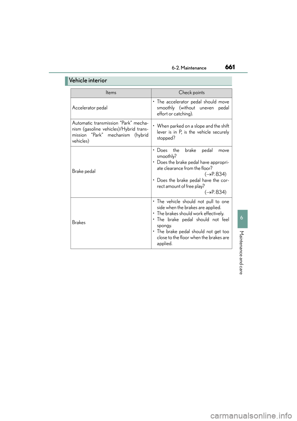 Lexus ES300h 2013 Owners Manual ES350 300h_OM_OM33A01U_(U)
6616-2. Maintenance
6
Maintenance and care
Ve h i c l e i n t e r i o r
ItemsCheck points
Accelerator pedal
• The accelerator pedal should movesmoothly (without uneven pe Lexus ES300h 2013 Owners Manual ES350 300h_OM_OM33A01U_(U)
6616-2. Maintenance
6
Maintenance and care
Ve h i c l e i n t e r i o r
ItemsCheck points
Accelerator pedal
• The accelerator pedal should movesmoothly (without uneven pe