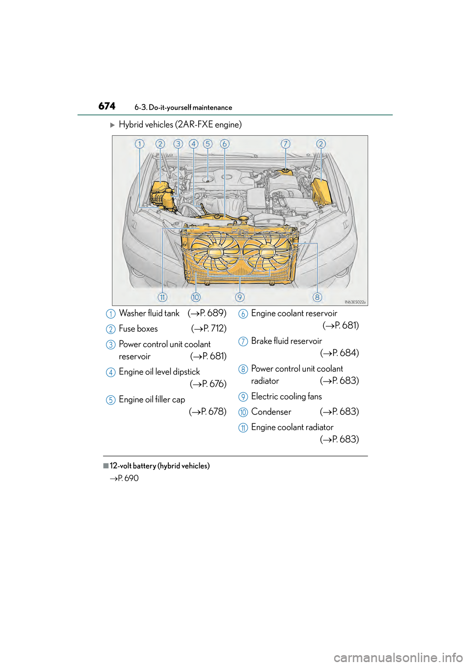 Lexus ES300h 2013  Owners Manual 674
ES350 300h_OM_OM33A01U_(U)
6-3. Do-it-yourself maintenance
�XHybrid vehicles (2AR-FXE engine)
■12-volt battery (hybrid vehicles)
→P.  6 9 0
Washer fluid tank  ( →P. 689)
Fuse boxes  ( →P. 