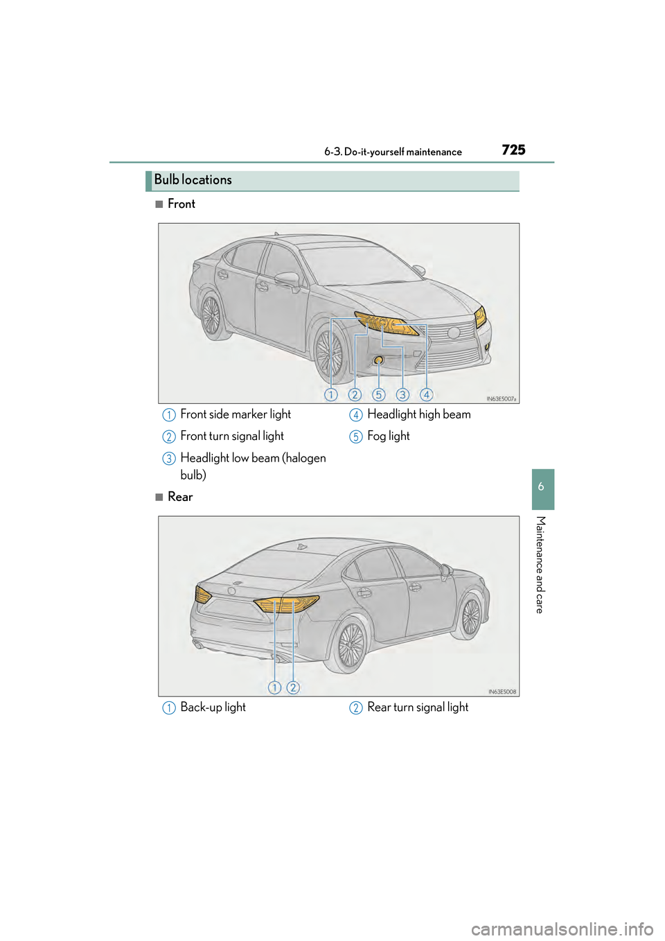 Lexus ES300h 2013  Owners Manual ES350 300h_OM_OM33A01U_(U)
7256-3. Do-it-yourself maintenance
6
Maintenance and care
■Front
■Rear
Bulb locations
Front side marker light
Front turn signal light
Headlight low beam (halogen
bulb)He