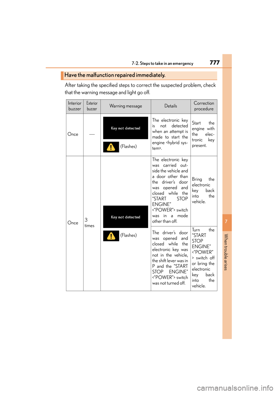 Lexus ES300h 2013 Owners Manual 7777-2. Steps to take in an emergency
ES350 300h_OM_OM33A01U_(U)
7
When trouble arises
After taking the specified steps to correct the suspected problem, check
that the warning message and light go of Lexus ES300h 2013 Owners Manual 7777-2. Steps to take in an emergency
ES350 300h_OM_OM33A01U_(U)
7
When trouble arises
After taking the specified steps to correct the suspected problem, check
that the warning message and light go of
