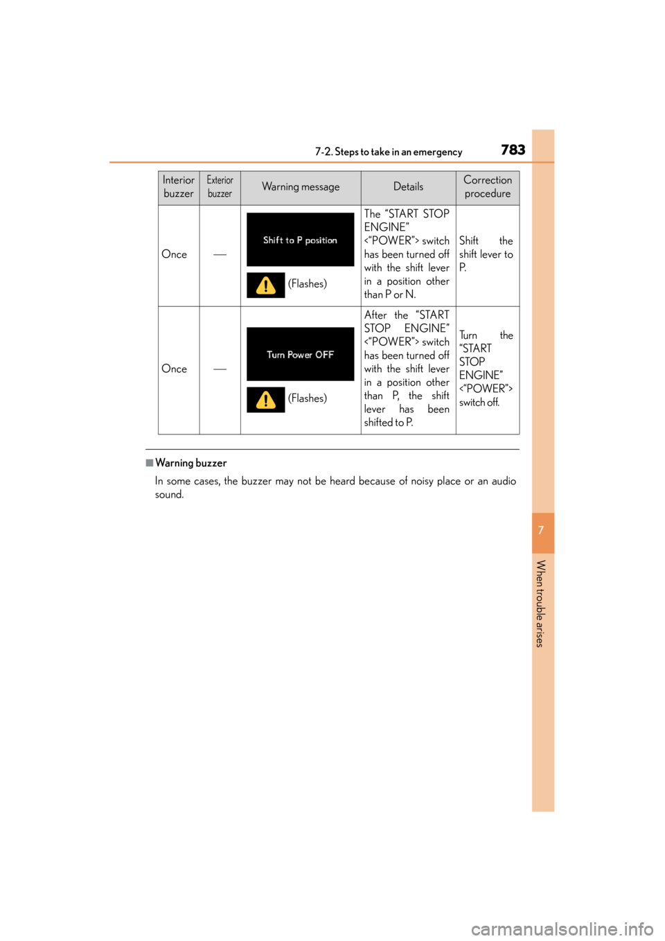 Lexus ES300h 2013  Owners Manual 7837-2. Steps to take in an emergency
ES350 300h_OM_OM33A01U_(U)
7
When trouble arises
■Warning buzzer
In some cases, the buzzer may not be heard because of noisy place or an audio
sound.
Once
Th