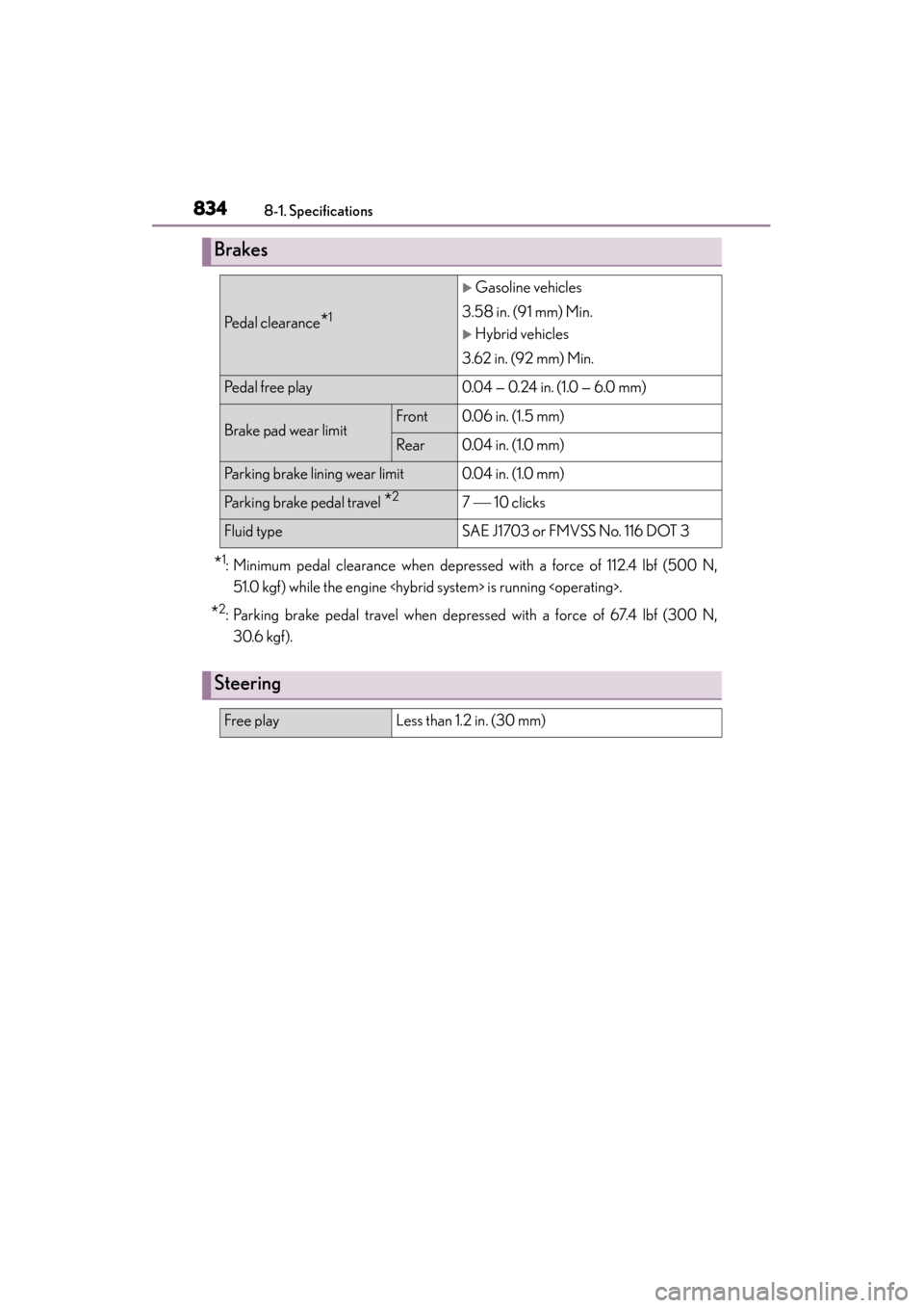 Lexus ES300h 2013  Owners Manual 834
ES350 300h_OM_OM33A01U_(U)
8-1. Specifications
*1: Minimum pedal clearance when depressed with a force of 112.4 lbf (500 N,51.0 kgf) while the engine <hybrid system> is running <operating>.
*2: Pa