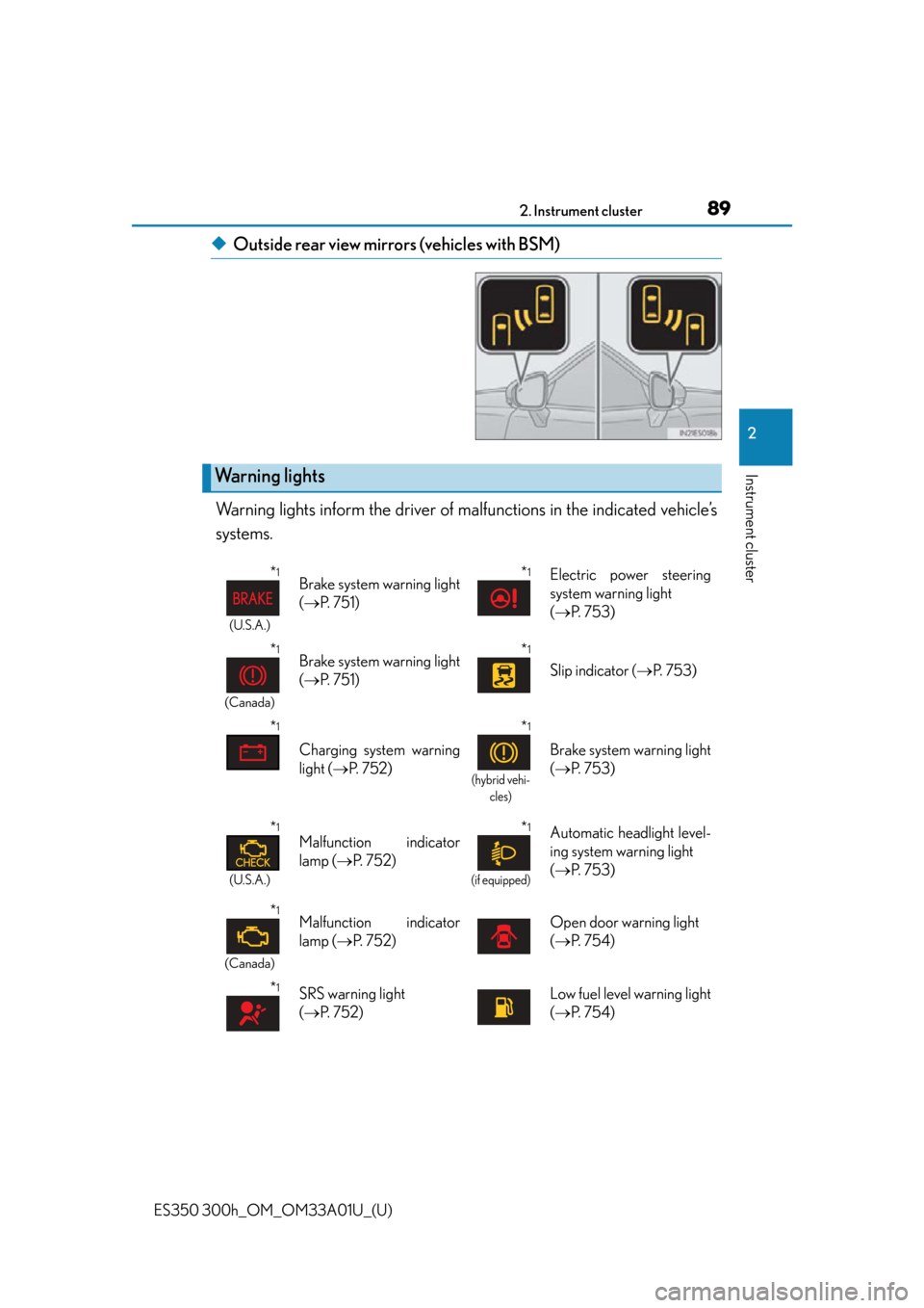 Lexus ES300h 2013  Do-it-yourself maintenance / Owners Manual (OM33A01U) ES350 300h_OM_OM33A01U_(U)
892. Instrument cluster
2
Instrument cluster
◆Outside rear view mirrors (vehicles with BSM)
Warning lights inform the driver of ma lfunctions in the indicated vehicle’s
