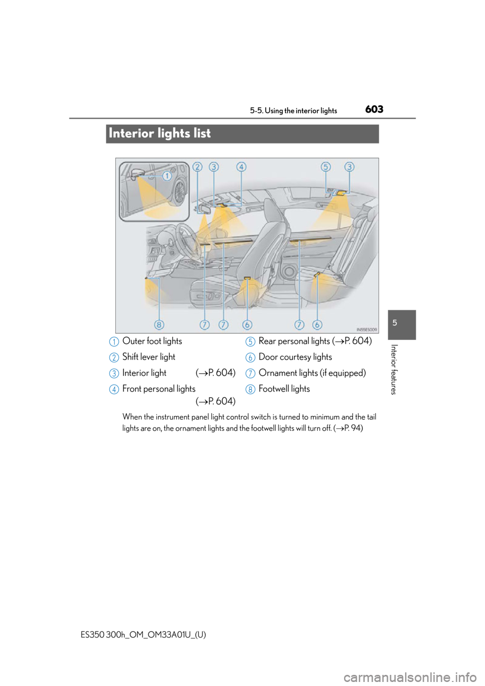 Lexus ES300h 2013 Instrument cluster / Owners Manual (OM33A01U) 603
ES350 300h_OM_OM33A01U_(U)
5-5. Using the interior lights
5
Interior features
Interior lights list
When the instrument panel light control switch is turned to minimum and the tail
lights are on, t Lexus ES300h 2013 Instrument cluster / Owners Manual (OM33A01U) 603
ES350 300h_OM_OM33A01U_(U)
5-5. Using the interior lights
5
Interior features
Interior lights list
When the instrument panel light control switch is turned to minimum and the tail
lights are on, t