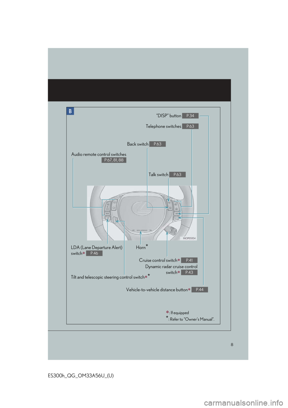Lexus ES300h 2013 Phone Operation / Owners Manual Quick Guide (OM33A56U) 8
ES300h_QG_OM33A56U_(U)
“DISP” button P.34
Telephone switches P.63
Vehicle-to-vehicle distance button P.44
Back switch P.63
Talk switch P.63
Audio remote control switches
P.67, 81, 88
LDA (La Lexus ES300h 2013 Phone Operation / Owners Manual Quick Guide (OM33A56U) 8
ES300h_QG_OM33A56U_(U)
“DISP” button P.34
Telephone switches P.63
Vehicle-to-vehicle distance button P.44
Back switch P.63
Talk switch P.63
Audio remote control switches
P.67, 81, 88
LDA (La