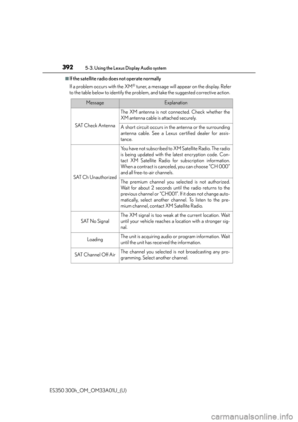 Lexus ES300h 2013  2013-2015 ES350/300h TVIP V4 Remote Engine Starter (RES) Owners / Owners Manual (OM33A01U) 392
ES350 300h_OM_OM33A01U_(U)
5-3. Using the Lexus Display Audio system
■If the satellite radio does not operate normally
If a problem occurs with the XM
® tuner, a message will appear on the disp