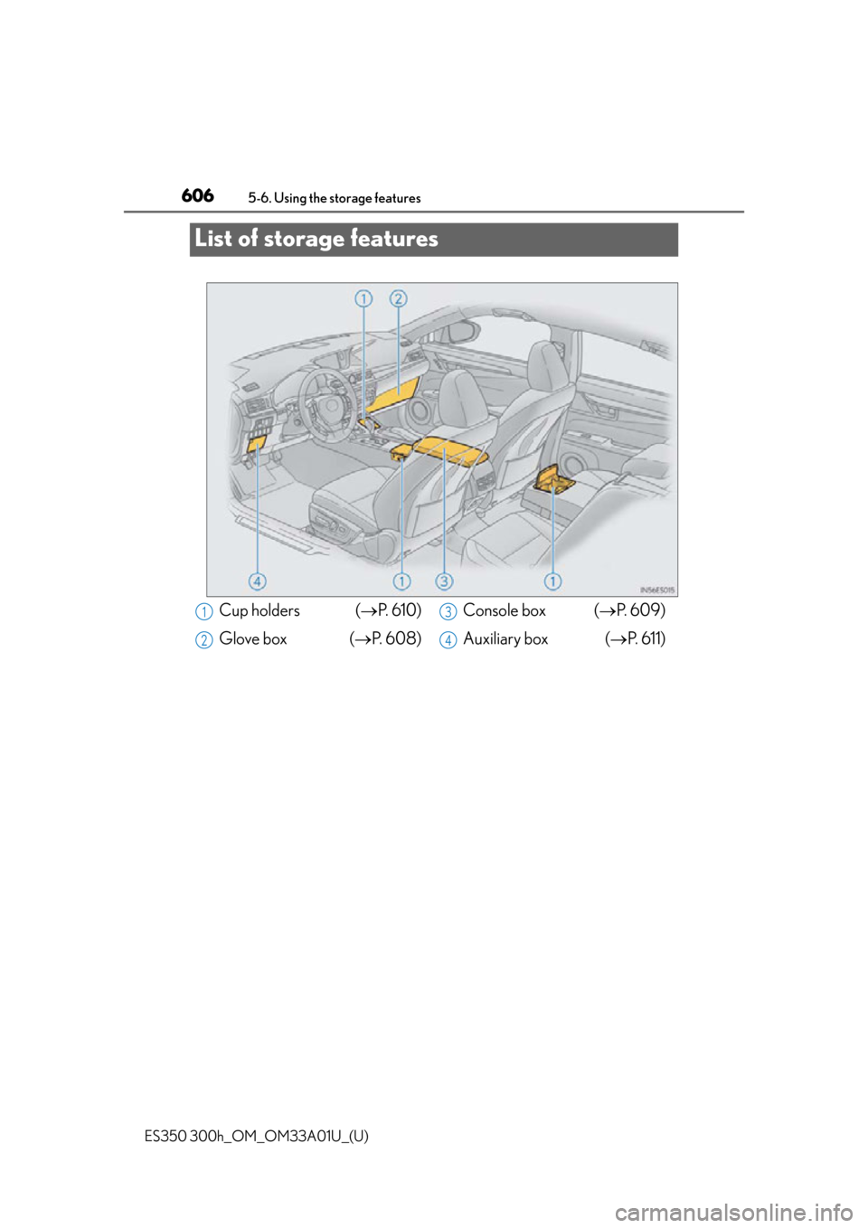 Lexus ES300h 2013  2013-2015 ES350/300h TVIP V4 Remote Engine Starter (RES) Owners / Owners Manual (OM33A01U) 606
ES350 300h_OM_OM33A01U_(U)
5-6. Using the storage features
List of storage features
Cup holders  (P. 610)
Glove box  ( P.  6 0 8 )Console box  (
P. 609)
Auxiliary box ( P.  6 1 1 )1
2
