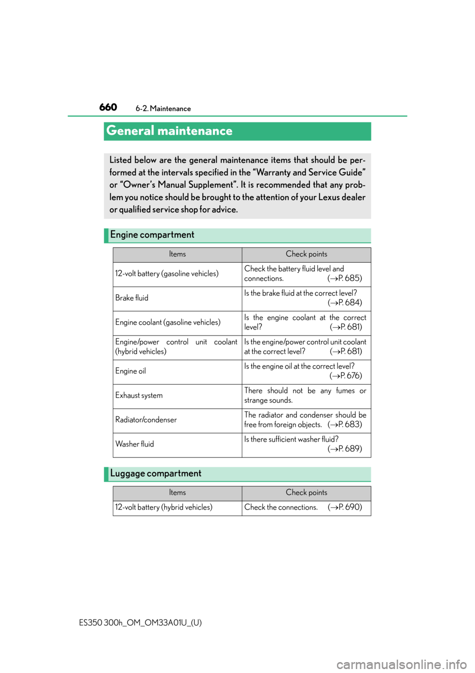 Lexus ES300h 2013  2013-2015 ES350/300h TVIP V4 Remote Engine Starter (RES) Owners / Owners Manual (OM33A01U) 660
ES350 300h_OM_OM33A01U_(U)
6-2. Maintenance
General maintenance
Listed below are the general maintenance items that should be per-
formed at the intervals specified  in the “Warranty and Service