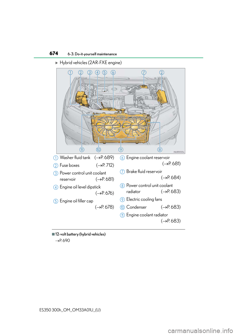 Lexus ES300h 2013  2013-2015 ES350/300h TVIP V4 Remote Engine Starter (RES) Owners / Owners Manual (OM33A01U) 674
ES350 300h_OM_OM33A01U_(U)
6-3. Do-it-yourself maintenance
Hybrid vehicles (2AR-FXE engine)
■12-volt battery (hybrid vehicles)
P.  6 9 0
Washer fluid tank  ( P. 689)
Fuse boxes  ( P.