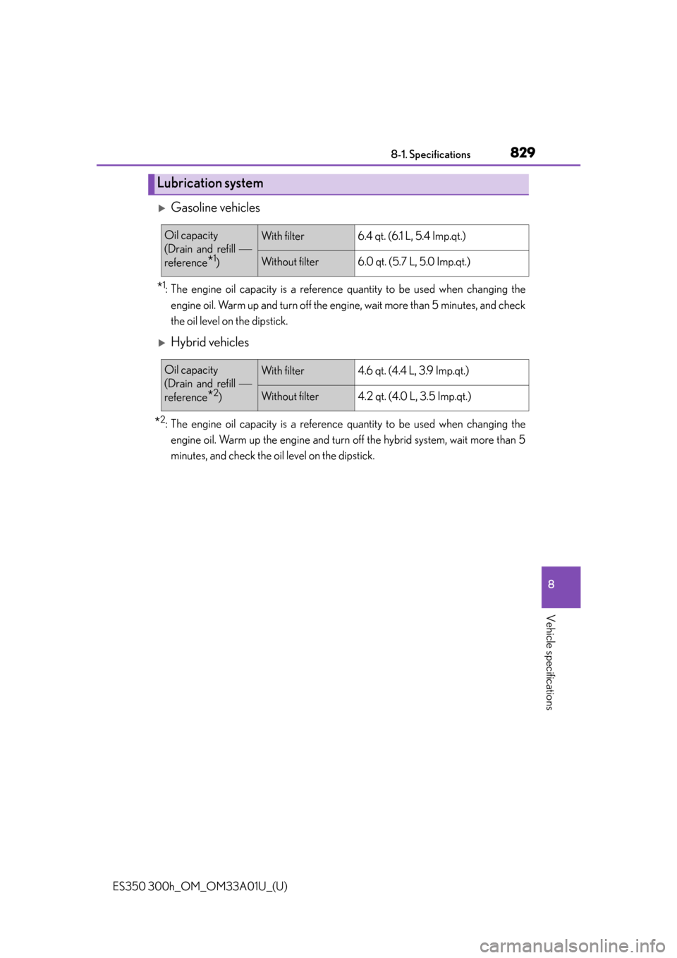 Lexus ES300h 2013  2013-2015 ES350/300h TVIP V4 Remote Engine Starter (RES) Owners / Owners Manual (OM33A01U) ES350 300h_OM_OM33A01U_(U)
8298-1. Specifications
8
Vehicle specifications
Gasoline vehicles
*1: The engine oil capacity is a reference quantity to be used when changing the
engine oil. Warm up and