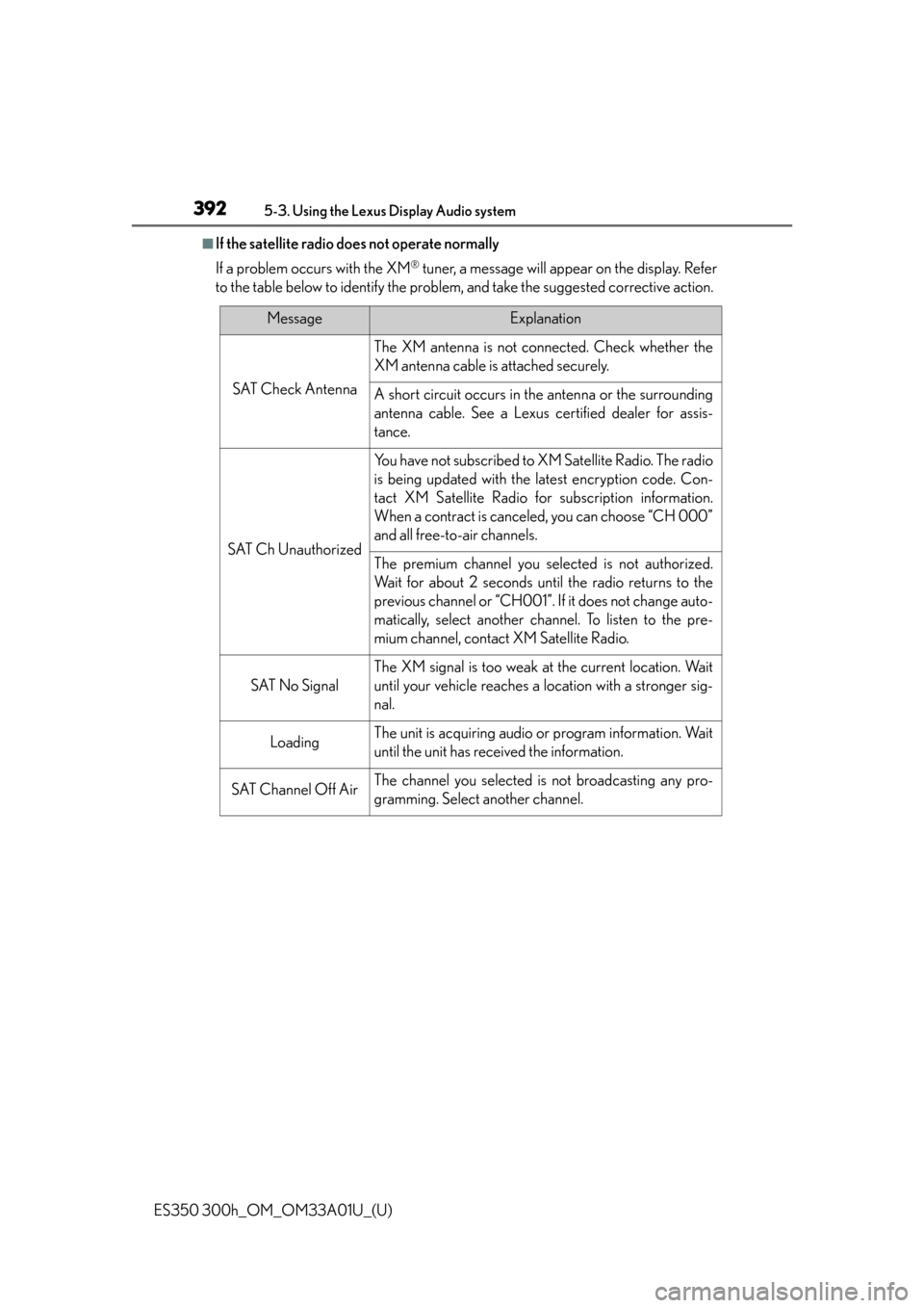 Lexus ES300h 2013 Maintenance and care / Owners Manual (OM33A01U) 392
ES350 300h_OM_OM33A01U_(U)
5-3. Using the Lexus Display Audio system
■If the satellite radio does not operate normally
If a problem occurs with the XM
® tuner, a message will appear on the disp Lexus ES300h 2013 Maintenance and care / Owners Manual (OM33A01U) 392
ES350 300h_OM_OM33A01U_(U)
5-3. Using the Lexus Display Audio system
■If the satellite radio does not operate normally
If a problem occurs with the XM
® tuner, a message will appear on the disp