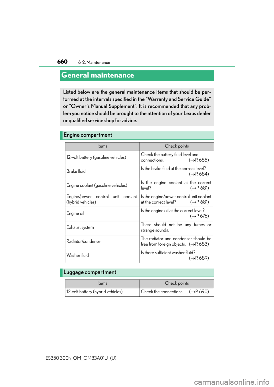 Lexus ES300h 2013 Maintenance and care / Owners Manual (OM33A01U) 660
ES350 300h_OM_OM33A01U_(U)
6-2. Maintenance
General maintenance
Listed below are the general maintenance items that should be per-
formed at the intervals specified in the “Warranty and Service Lexus ES300h 2013 Maintenance and care / Owners Manual (OM33A01U) 660
ES350 300h_OM_OM33A01U_(U)
6-2. Maintenance
General maintenance
Listed below are the general maintenance items that should be per-
formed at the intervals specified in the “Warranty and Service