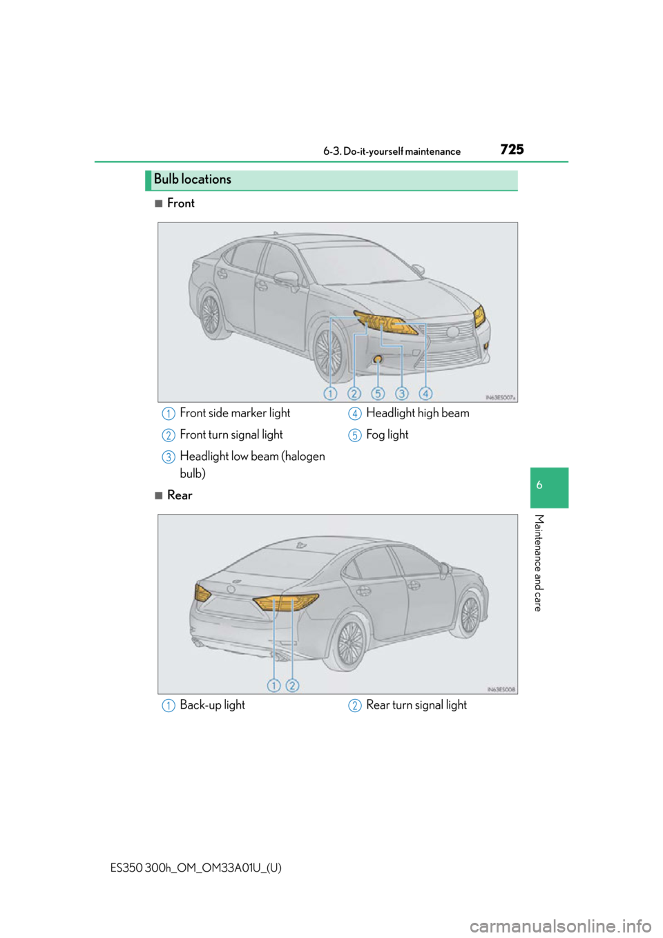 Lexus ES300h 2013  Maintenance and care / Owners Manual (OM33A01U) ES350 300h_OM_OM33A01U_(U)
7256-3. Do-it-yourself maintenance
6
Maintenance and care
■Front
■Rear
Bulb locations
Front side marker light
Front turn signal light
Headlight low beam (halogen
bulb)He