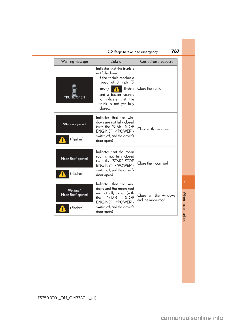 Lexus ES300h 2013  Maintenance and care / Owners Manual (OM33A01U) 7677-2. Steps to take in an emergency
ES350 300h_OM_OM33A01U_(U)
7
When trouble arises
Indicates that the trunk is
not fully closedIf the vehicle reaches a
speed of 3 mph (5
km/h),  flashes
and a buzz