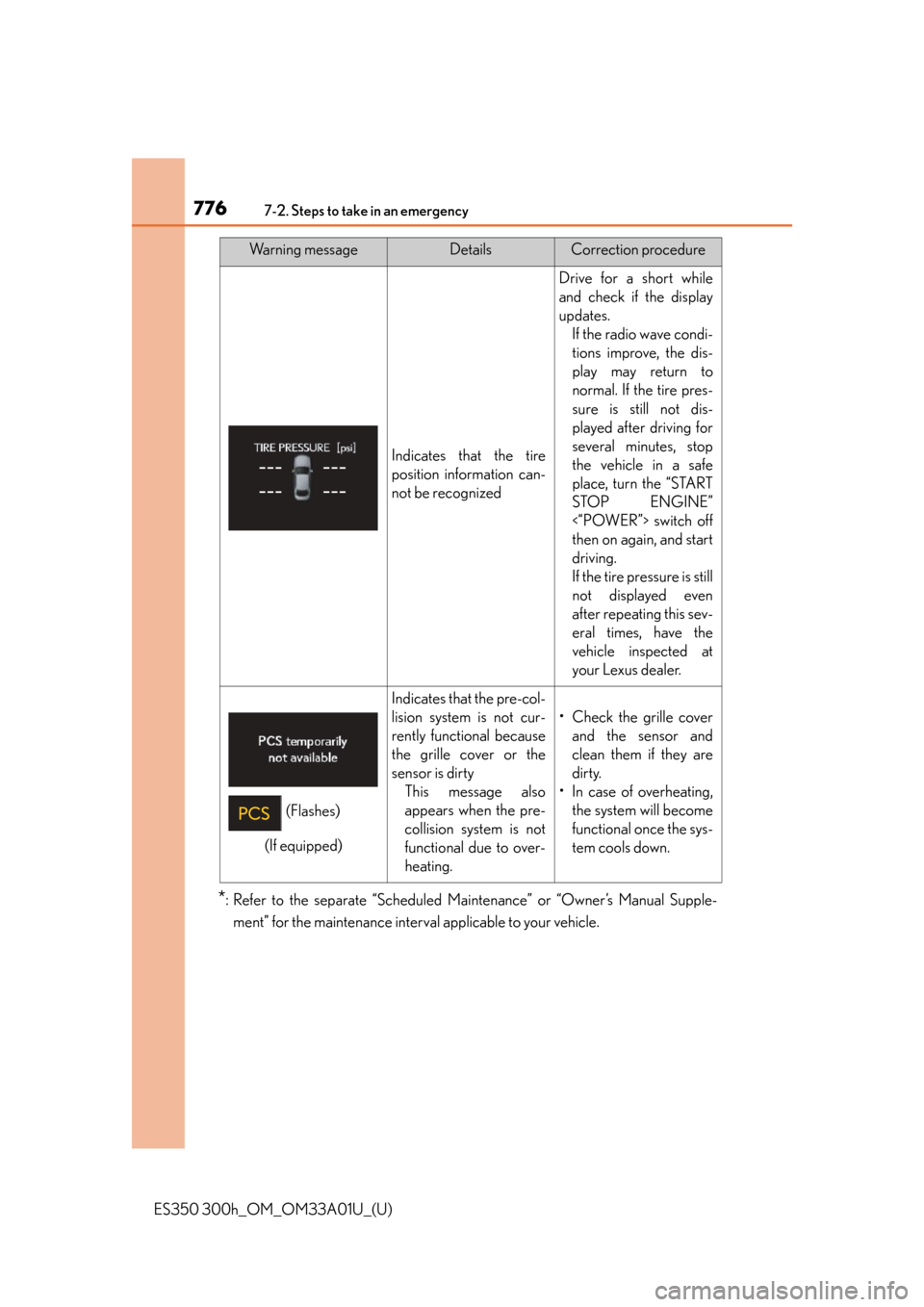 Lexus ES300h 2013 Maintenance and care / Owners Manual (OM33A01U) 7767-2. Steps to take in an emergency
ES350 300h_OM_OM33A01U_(U)
*: Refer to the separate “Scheduled Maintenance” or “Owner’s Manual Supple-ment” for the maintenance interval applicable to y Lexus ES300h 2013 Maintenance and care / Owners Manual (OM33A01U) 7767-2. Steps to take in an emergency
ES350 300h_OM_OM33A01U_(U)
*: Refer to the separate “Scheduled Maintenance” or “Owner’s Manual Supple-ment” for the maintenance interval applicable to y