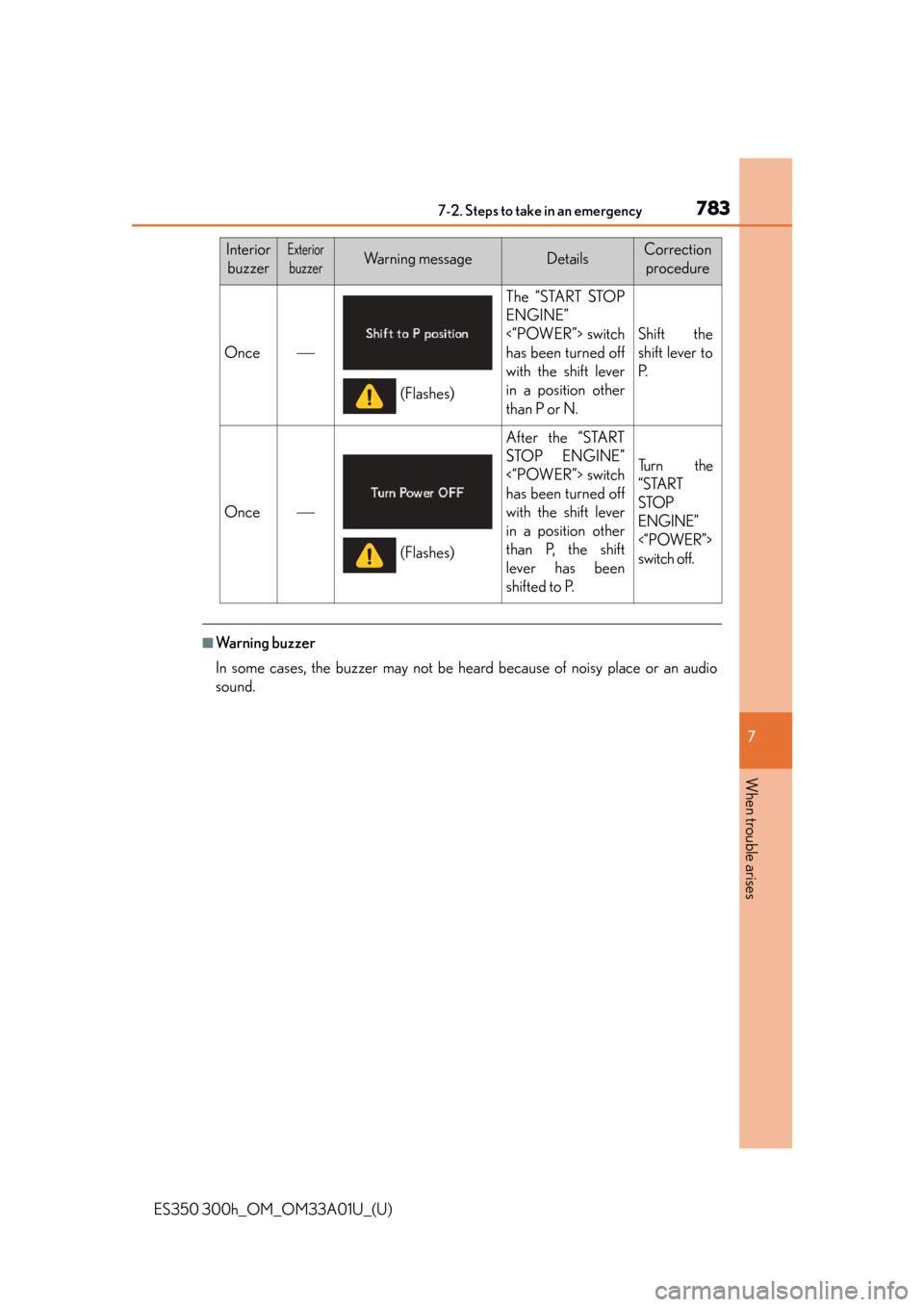 Lexus ES300h 2013  Maintenance and care / Owners Manual (OM33A01U) 7837-2. Steps to take in an emergency
ES350 300h_OM_OM33A01U_(U)
7
When trouble arises
■Warning buzzer
In some cases, the buzzer may not be heard because of noisy place or an audio
sound.
Once
Th