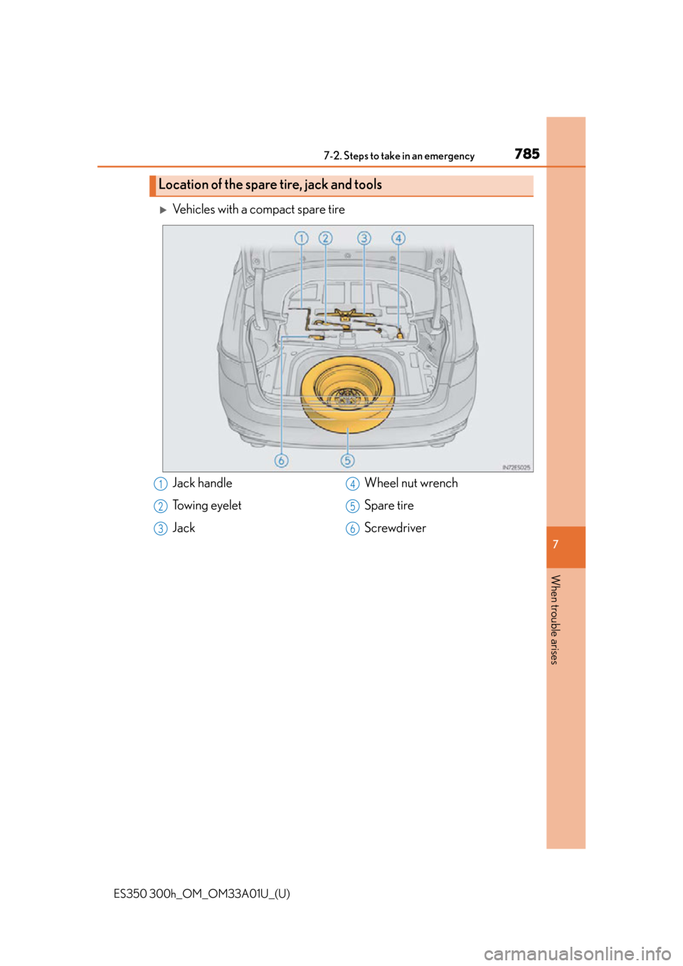 Lexus ES300h 2013  Maintenance and care / Owners Manual (OM33A01U) 7857-2. Steps to take in an emergency
ES350 300h_OM_OM33A01U_(U)
7
When trouble arises
Vehicles with a compact spare tire
Location of the spare tire, jack and tools
Jack handle
Towing eyelet
JackWh
