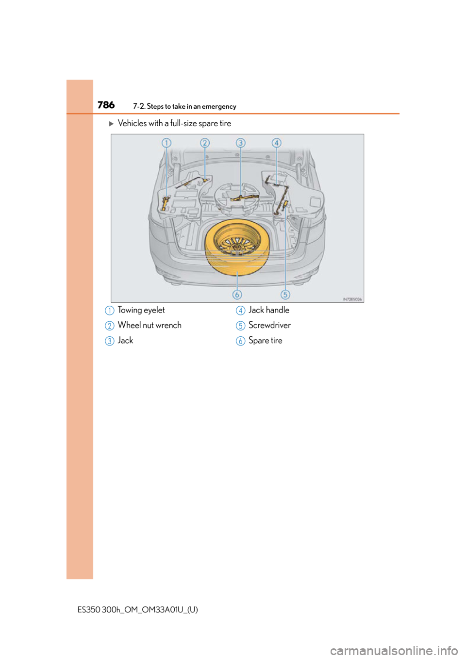 Lexus ES300h 2013  Maintenance and care / Owners Manual (OM33A01U) 7867-2. Steps to take in an emergency
ES350 300h_OM_OM33A01U_(U)
Vehicles with a full-size spare tire
Towing eyelet
Wheel nut wrench
JackJack handle
Screwdriver
Spare tire1
2
3
4
5
6 