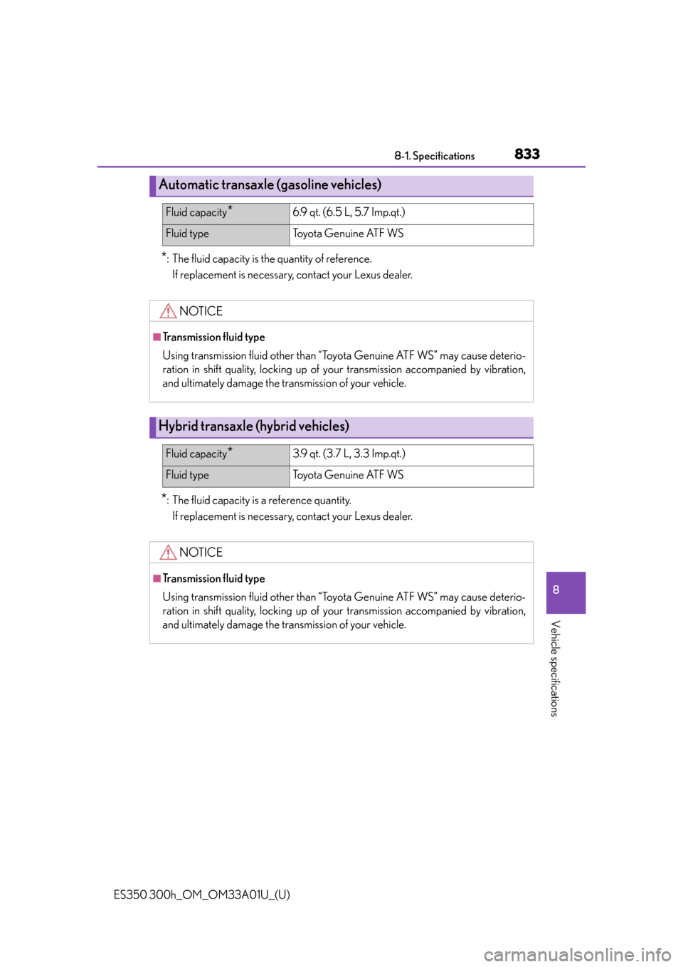 Lexus ES300h 2013  Maintenance and care / Owners Manual (OM33A01U) ES350 300h_OM_OM33A01U_(U)
8338-1. Specifications
8
Vehicle specifications
*: The fluid capacity is the quantity of reference.If replacement is necessary, contact your Lexus dealer.
*: The fluid capac