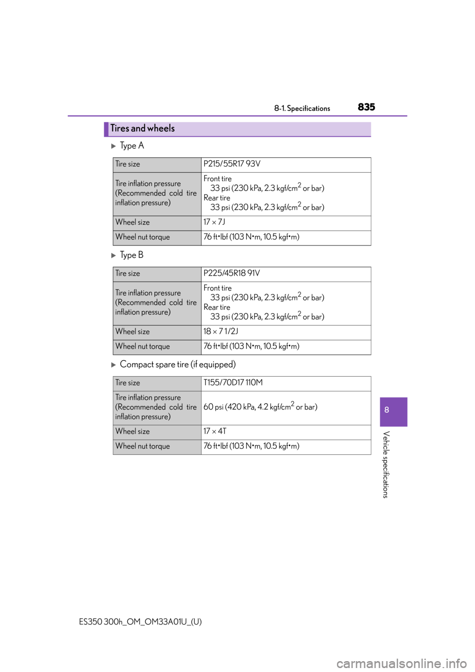 Lexus ES300h 2013  Maintenance and care / Owners Manual (OM33A01U) ES350 300h_OM_OM33A01U_(U)
8358-1. Specifications
8
Vehicle specifications
Ty p e  A
Ty p e  B
Compact spare tire (if equipped)
Tires and wheels
Ti r e  s i z eP215/55R17 93V
Tire inflation p