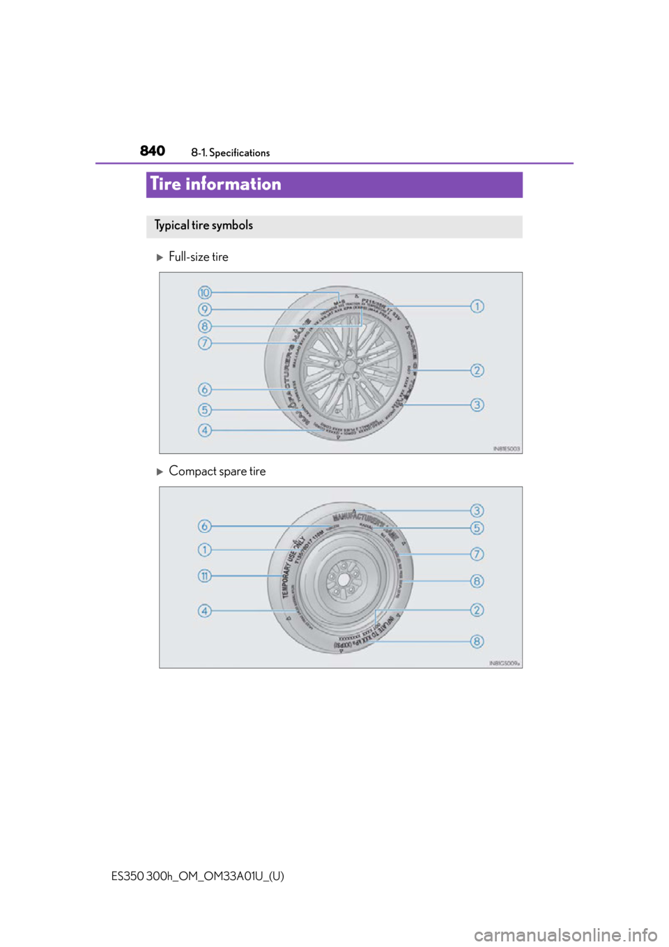 Lexus ES300h 2013 Maintenance and care / Owners Manual (OM33A01U) 840
ES350 300h_OM_OM33A01U_(U)
8-1. Specifications
Tire information
Full-size tire
Compact spare tire
Typical tire symbols Lexus ES300h 2013 Maintenance and care / Owners Manual (OM33A01U) 840
ES350 300h_OM_OM33A01U_(U)
8-1. Specifications
Tire information
Full-size tire
Compact spare tire
Typical tire symbols