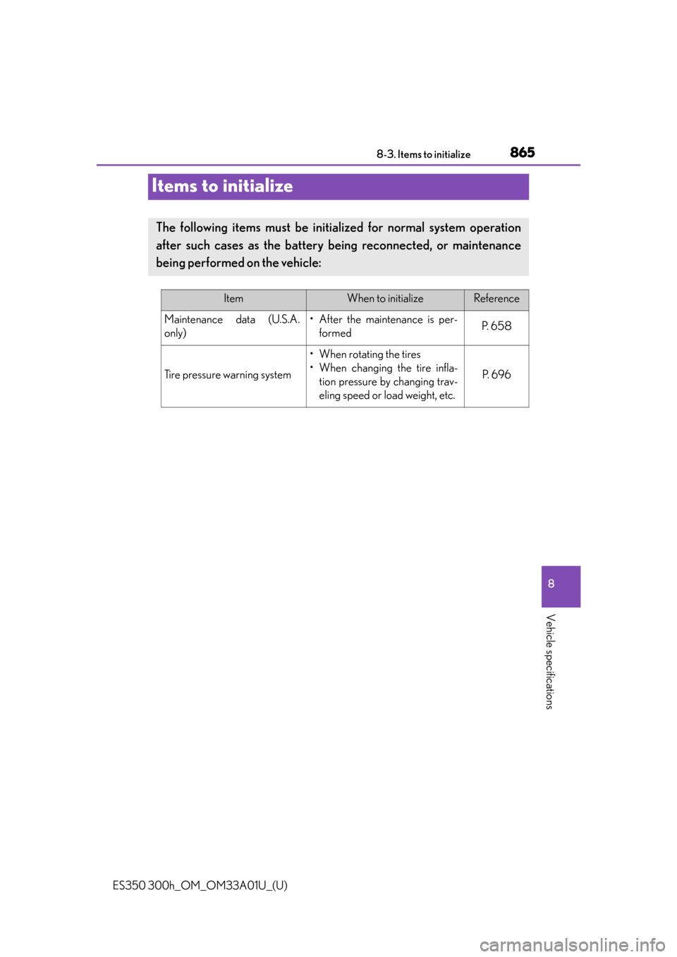 Lexus ES300h 2013  Maintenance and care / Owners Manual (OM33A01U) 865
ES350 300h_OM_OM33A01U_(U)
8-3. Items to initialize
8
Vehicle specifications
Items to initialize
The following items must be initialized for normal system operation
after such cases as the batter 