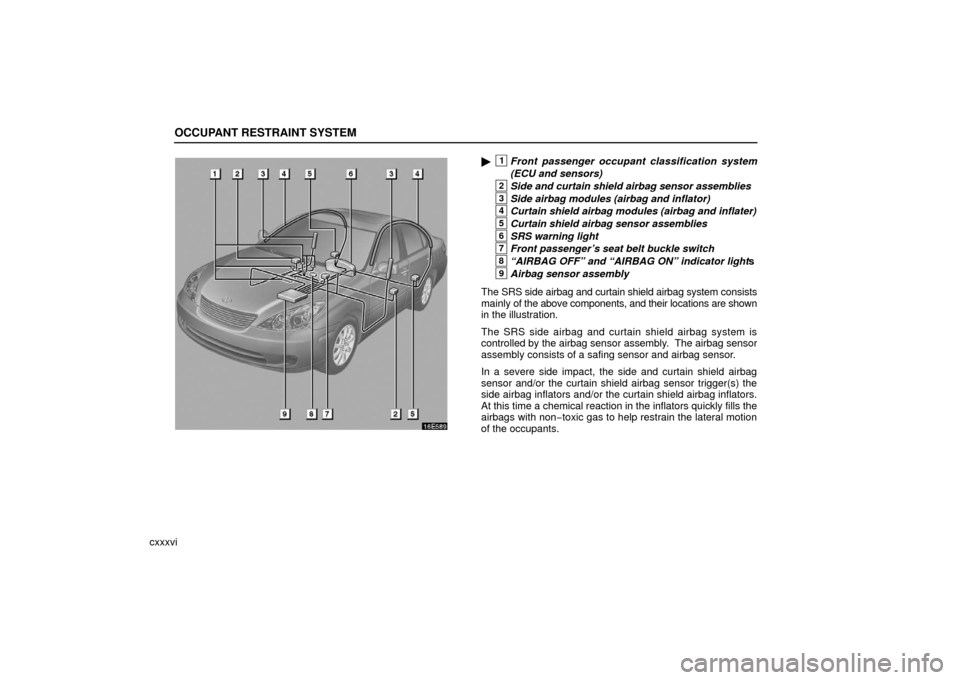 Lexus ES330 2006  Audio /  (OM33703U) User Guide OCCUPANT RESTRAINT SYSTEM
cxxxvi
1Front passenger occupant classification system
(ECU and sensors)
2Side and curtain shield airbag sensor assemblies
3Side airbag modules (airbag and inflator)
4Curtai
