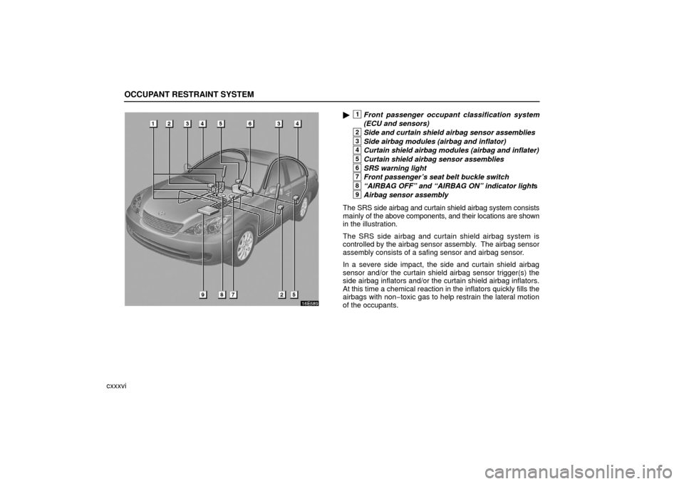 Lexus ES330 2006  Scheduled Maintenance Guide / OWNERS MANUAL (OM33703U) OCCUPANT RESTRAINT SYSTEM
cxxxvi
1Front passenger occupant classification system
(ECU and sensors)
2Side and curtain shield airbag sensor assemblies
3Side airbag modules (airbag and inflator)
4Curtai