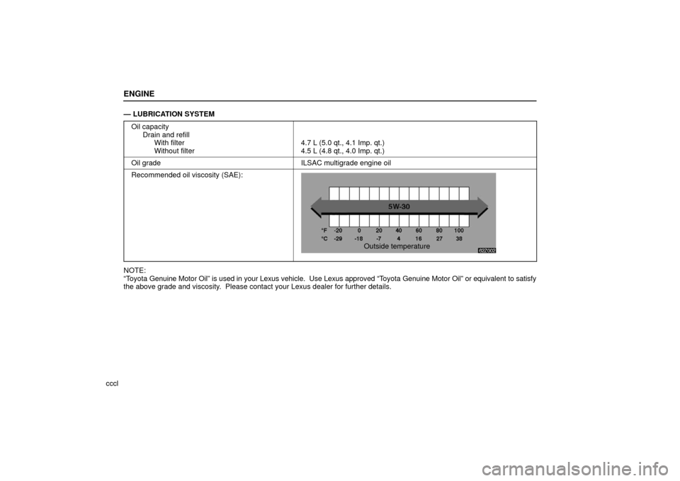 Lexus ES330 2006  Repair Manual Information / OWNERS MANUAL (OM33703U) 62Z002
Outside temperature
ENGINE
cccl— LUBRICATION SYSTEM
Oil capacity Drain and refillWith filter
Without filter
4.7 L (5.0 qt., 4.1 Imp. qt.)
4.5 L (4.8 qt., 4.0 Imp. qt.)
Oil gradeILSAC multigra