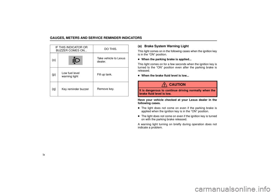 Lexus ES330 2006   Information / OWNERS MANUAL (OM33703U) Manual PDF GAUGES, METERS AND SERVICE REMINDER INDICATORS
lxIF THIS INDICATOR OR
BUZZER COMES ON...
DO THIS.
(o)Take vehicle to Lexus
dealer.
(p)Low fuel level
warning lightFill up tank.
(q)Key reminder buzzerRe