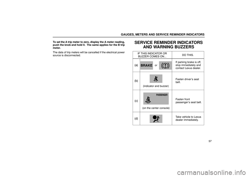 Lexus ES330 2005  Audio / LEXUS 2005 ES330  (OM33691U) Manual PDF GAUGES, METERS AND SERVICE REMINDER INDICATORS
57
To set the A 
trip meter to zero, display the A meter reading,
push  the knob and hold it.  The same applies for the B trip
meter.
The data of trip me