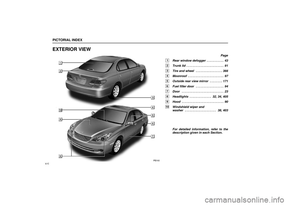 Lexus ES330 2005  Chassis / LEXUS 2005 ES330  (OM33691U) User Guide PICTORIAL INDEX
xvi
EXTERIOR VIEW
Page
1Rear window defogger43
. . . . . . . . . . . 
2Trunk lid 91
. . . . . . . . . . . . . . . . . . . . . . . . 
3Tire and wheel 366
. . . . . . . . . . . . . . . .