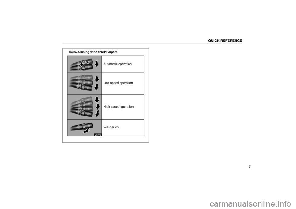 Lexus ES330 2005  Chassis / LEXUS 2005 ES330  (OM33691U) Owners Guide Automatic operation
Washer on High speed operation Low speed operation
Rain�sensing windshield wipers
QUICK REFERENCE
7 