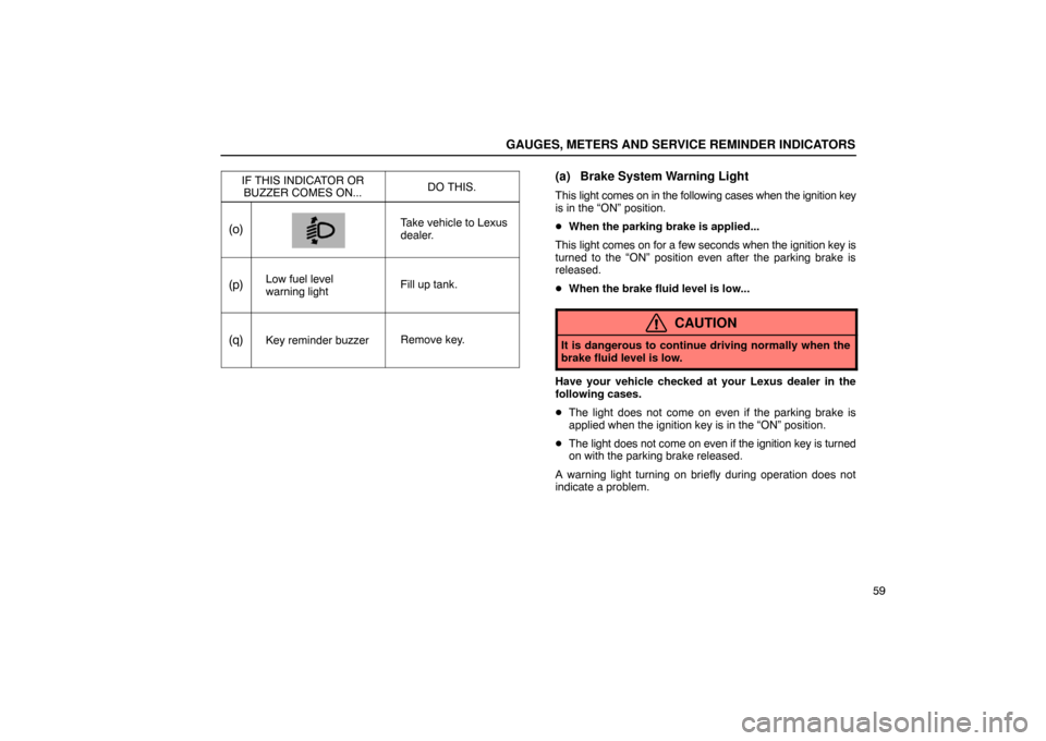 Lexus ES330 2005  Switches / LEXUS 2005 ES330  (OM33691U) Manual PDF GAUGES, METERS AND SERVICE REMINDER INDICATORS
59
IF THIS INDICATOR OR
BUZZER COMES ON...
DO THIS.
(o)Take vehicle to Lexus
dealer.
(p)Low fuel level
warning lightFill up tank.
(q)Key reminder buzzerR