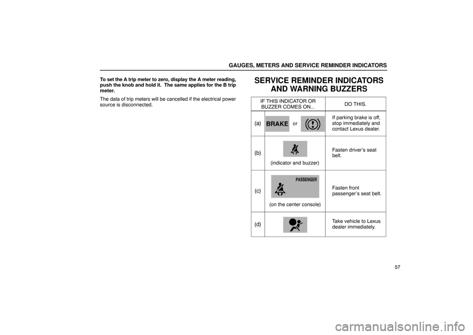 Lexus ES330 2005  Electrical Components / LEXUS 2005 ES330 OWNERS MANUAL (OM33691U) GAUGES, METERS AND SERVICE REMINDER INDICATORS
57
To set the A 
trip meter to zero, display the A meter reading,
push  the knob and hold it.  The same applies for the B trip
meter.
The data of trip me