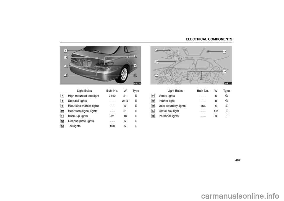 Lexus ES330 2005  Interior Equipment / LEXUS 2005 ES330 OWNERS MANUAL (OM33691U) ELECTRICAL COMPONENTS
407
Light Bulbs Bulb No. W Type
7High mounted stoplight 7440 21 E
8Stop/tail lights−−−21/5 E
9Rear side marker lights −−−5E
10Rear turn signal lights −−−21 E
11