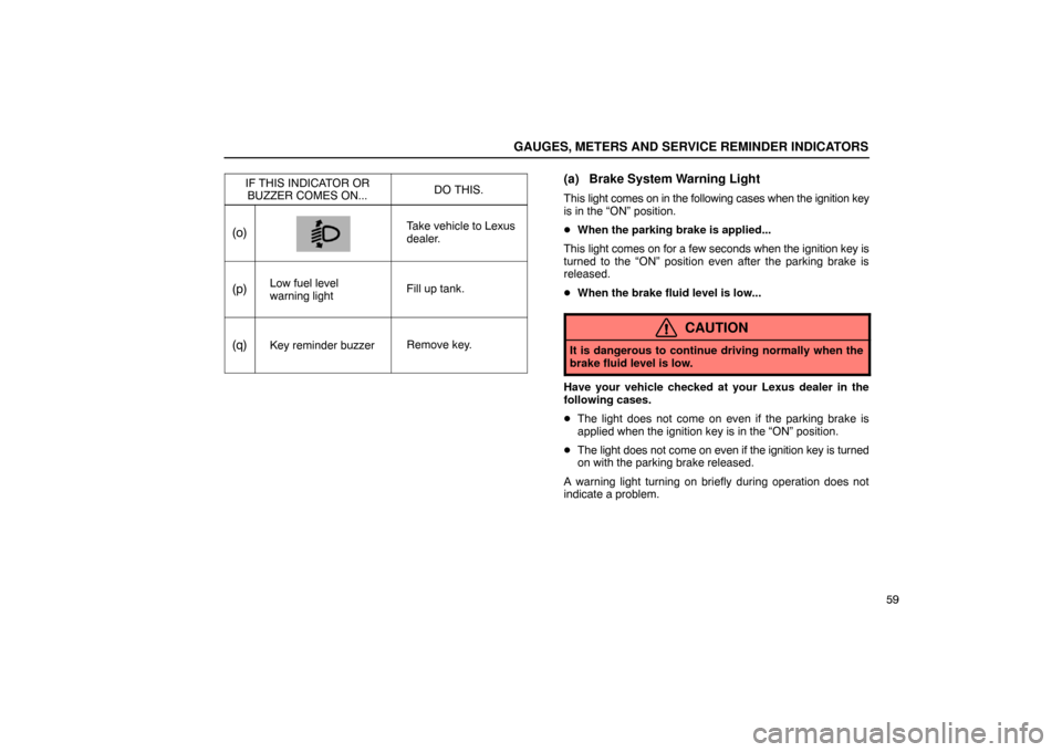 Lexus ES330 2005  Interior Equipment / LEXUS 2005 ES330 OWNERS MANUAL (OM33691U) GAUGES, METERS AND SERVICE REMINDER INDICATORS
59
IF THIS INDICATOR OR
BUZZER COMES ON...
DO THIS.
(o)Take vehicle to Lexus
dealer.
(p)Low fuel level
warning lightFill up tank.
(q)Key reminder buzzerR