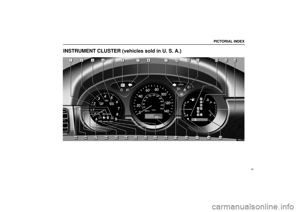 Lexus ES330 2005  Steering Wheel and Mirrors / LEXUS 2005 ES330  (OM33691U) User Guide PICTORIAL INDEX
xi
INSTRUMENT CLUSTER (vehicles sold in U. S. A.) 