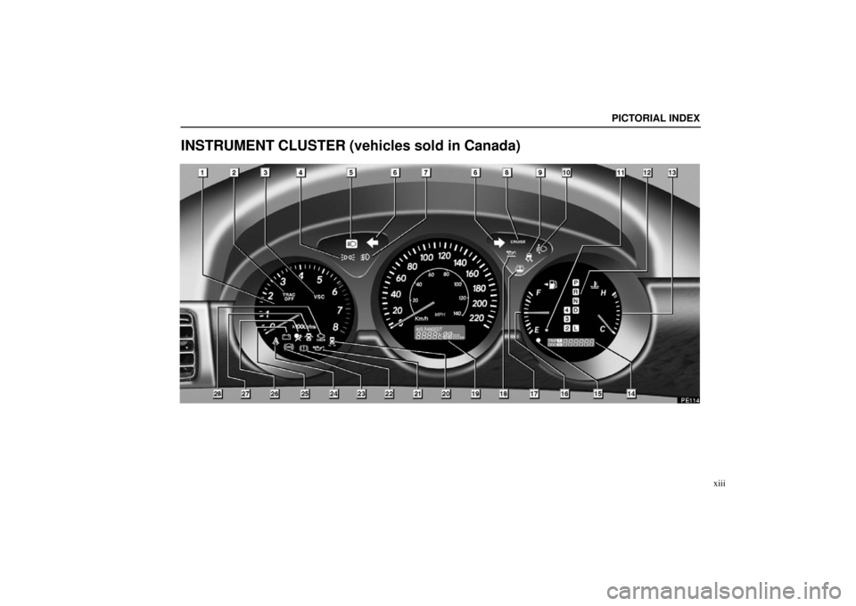 Lexus ES330 2005  Steering Wheel and Mirrors / LEXUS 2005 ES330  (OM33691U) User Guide PICTORIAL INDEX
xiii
INSTRUMENT CLUSTER (vehicles sold in Canada) 