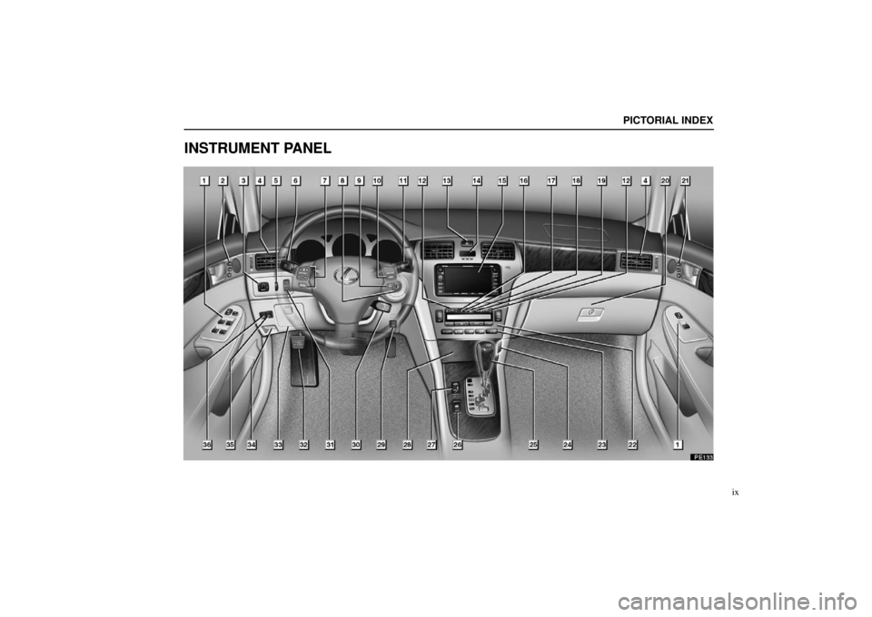 Lexus ES330 2005  Steering Wheel and Mirrors / LEXUS 2005 ES330 OWNERS MANUAL (OM33691U) PICTORIAL INDEX
ix
INSTRUMENT PANEL 